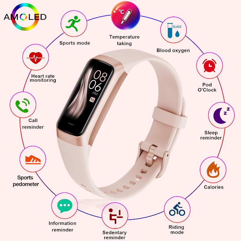 FOXBOX Smart Watch Men Fashion - Health Wellness Bracelet recensione e prezzo